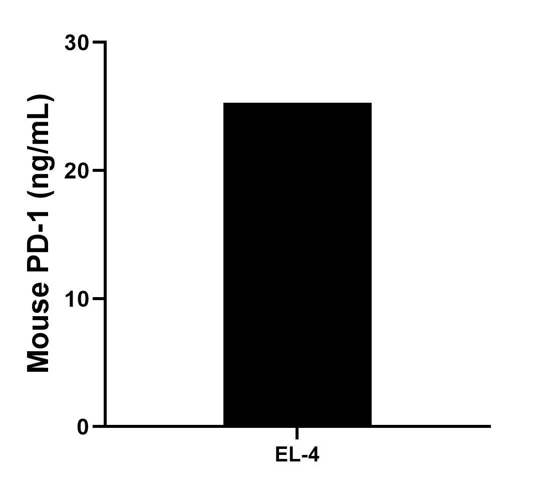 Sample test of MP00496-4